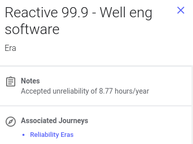 An example of one of the Era Overview Panels
